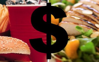 How much does meat really cost?