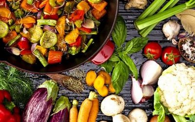 A vegan economy is set to be the dominant global future