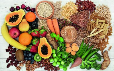 G20 countries failing on food sustainability, according to index