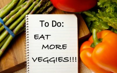 Here’s how we can eat our way into a sustainable future